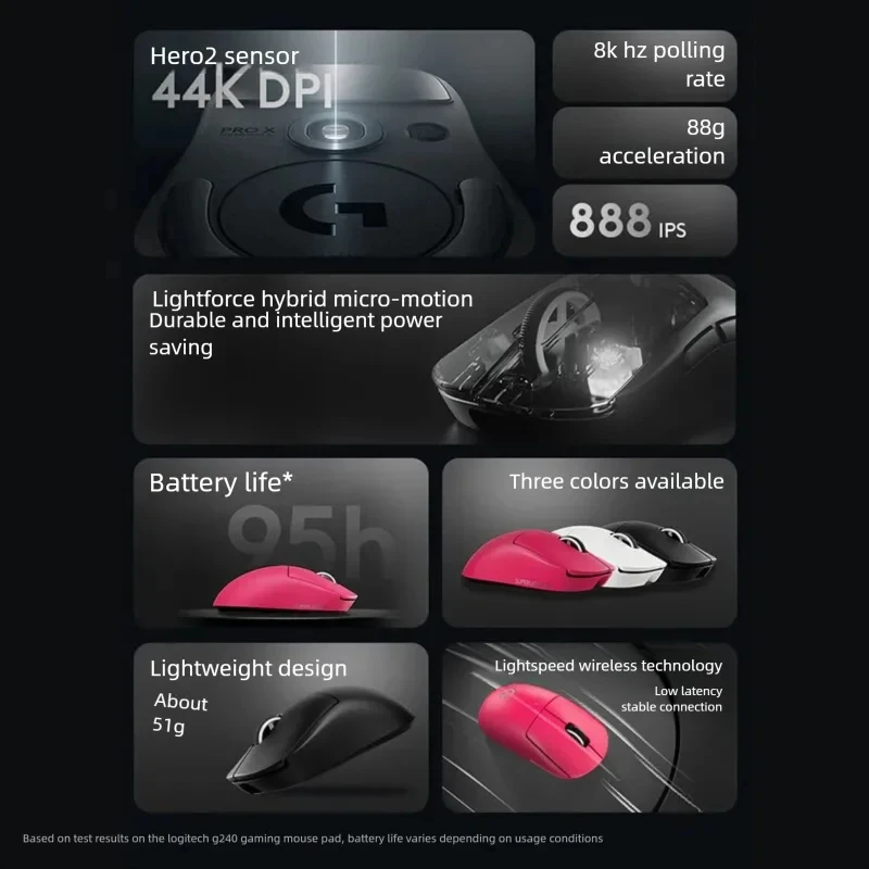 Беспроводная игровая мышь Logi – обзор и цена Logitech Mouse G Pro X Superlight